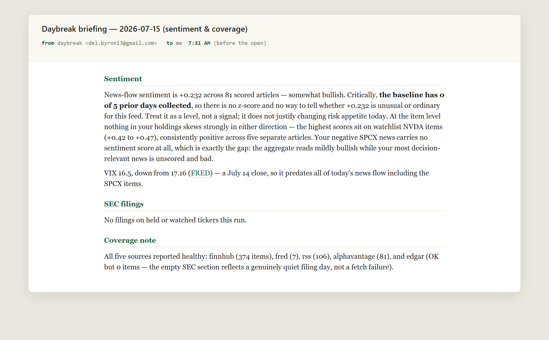 Sentiment Gauge & Coverage