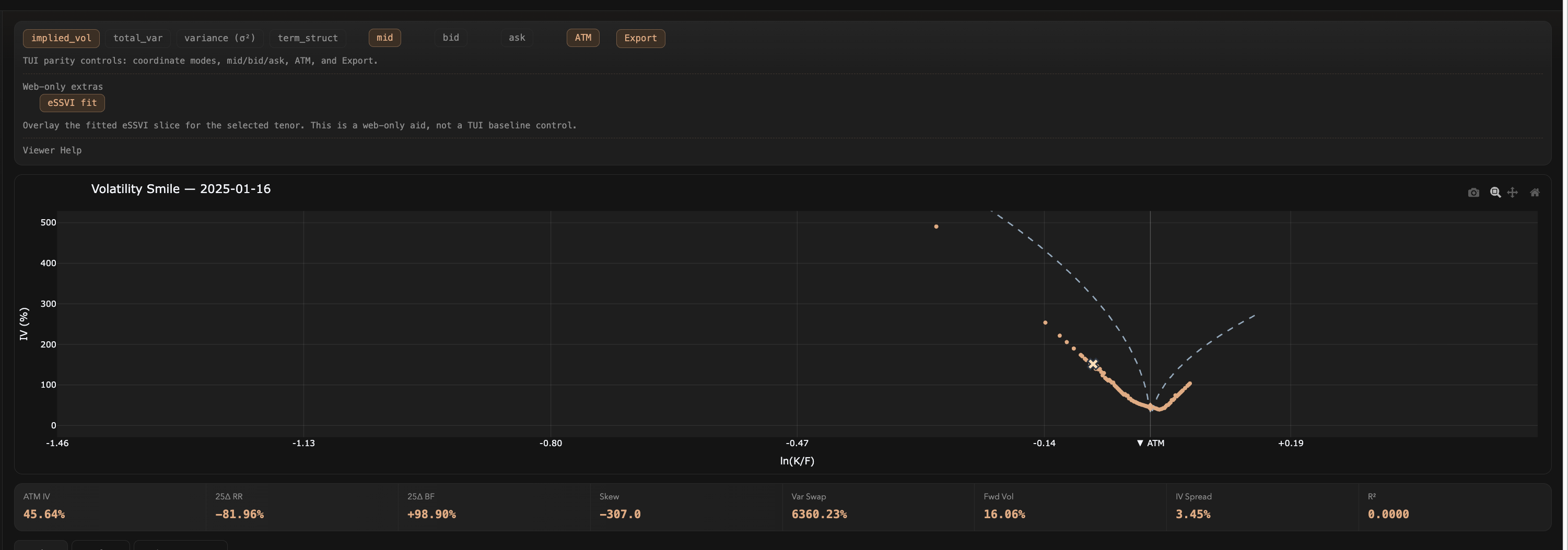 Web — Smile Controls + Stats
